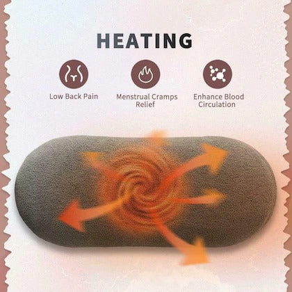 Period Cramp Relief Electric Heating Belt Massager